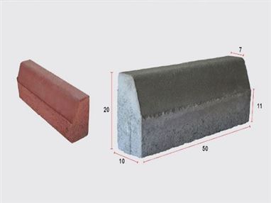 Çevre Düzeni Elemanları